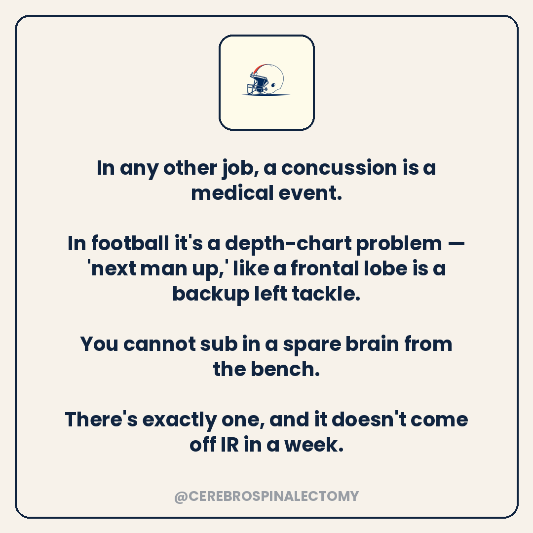 In any other job, a concussion is a medical event. In football it's a depth-chart problem — 'next man up,' like a frontal lobe is a backup left tackle. You cannot sub in a spare brain from the bench. There's exactly one, and it doesn't come off IR in a week.